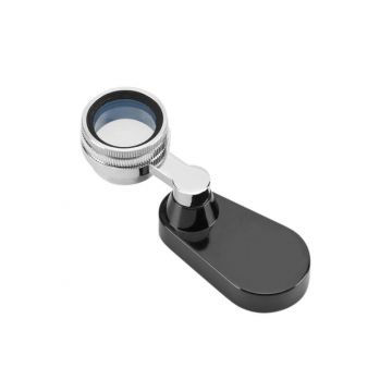 Beta Screen Betaswing Loupes+