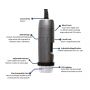 [AM4115ZTW] Dino-Lite Digital Microscope (USB 2, 1.3MP) Wide Field of View - POL - 10-55x thumbnail