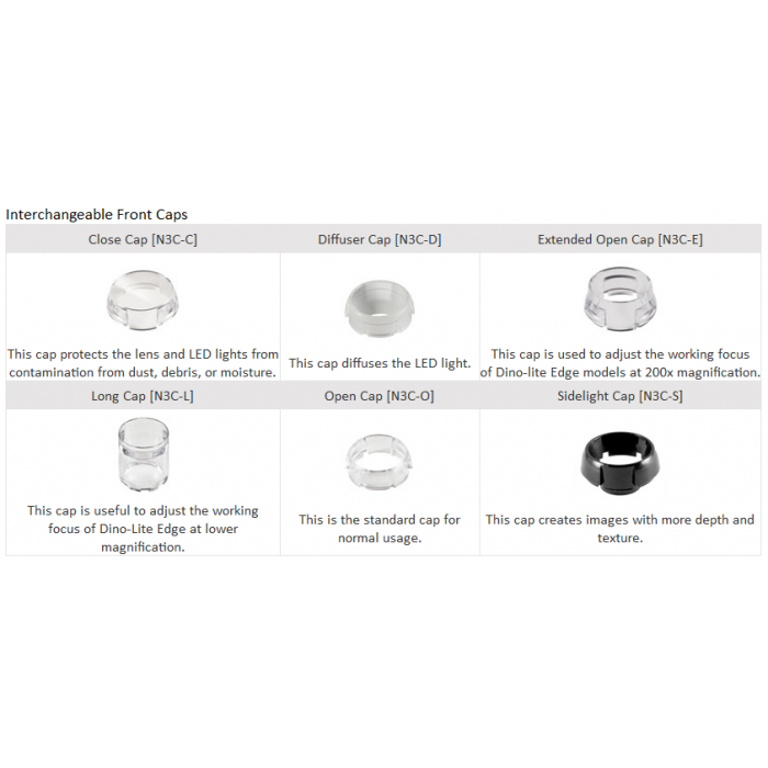 [AM5216ZTL] Dino-Lite Real-Time Edge Digital Microscope Digital (VGA, 720p) POL -10-140x