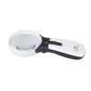 Catégorie Loupes à LED image